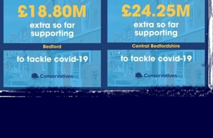 LA Funding