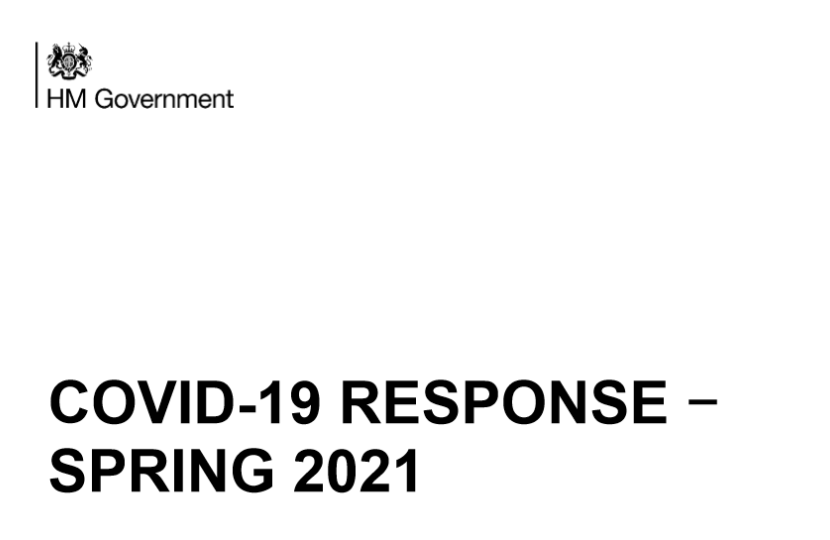 Covid Response