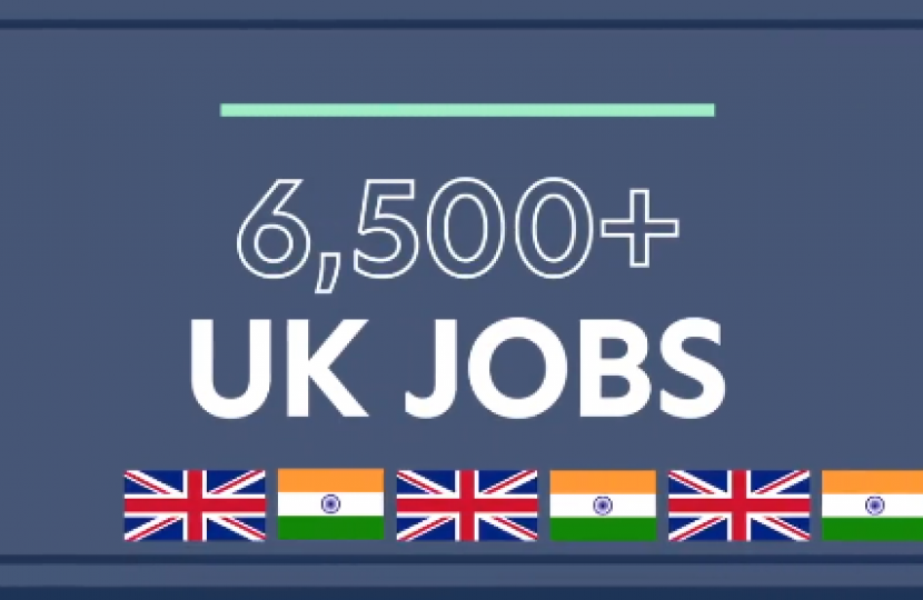 UK India Trade