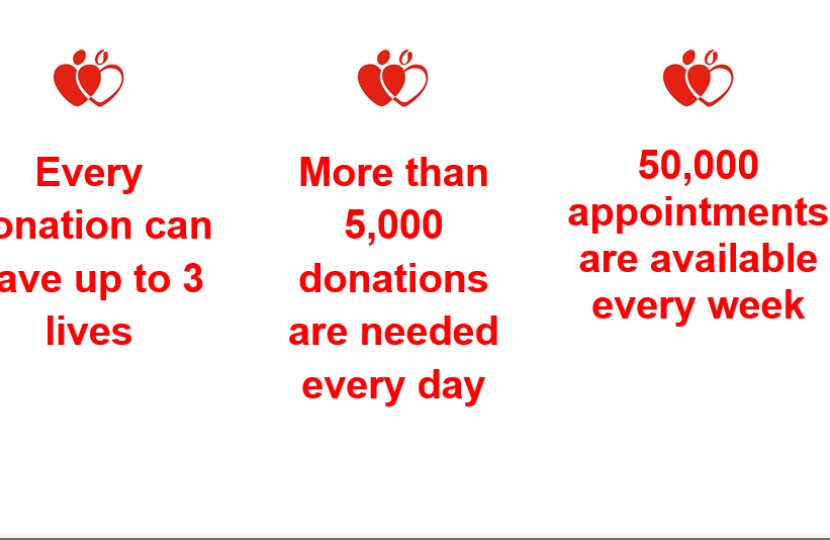 Blood donation service graphic