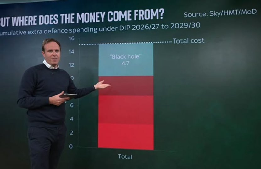 Sky News screen shot of black hold in defence spending