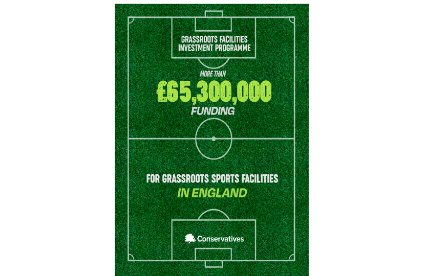 Grassroots sport funding England