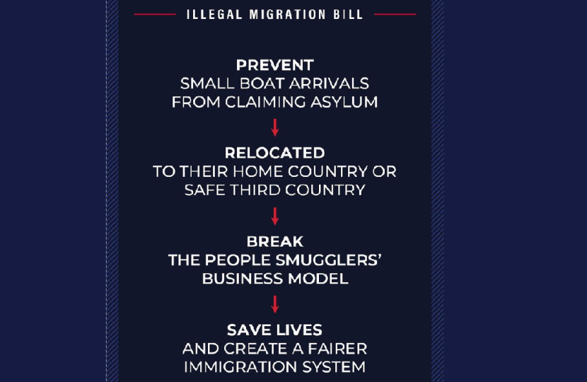 illegal immigration bill