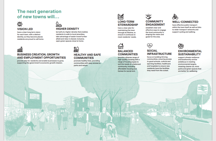 Image of the 10 principles behind new towns