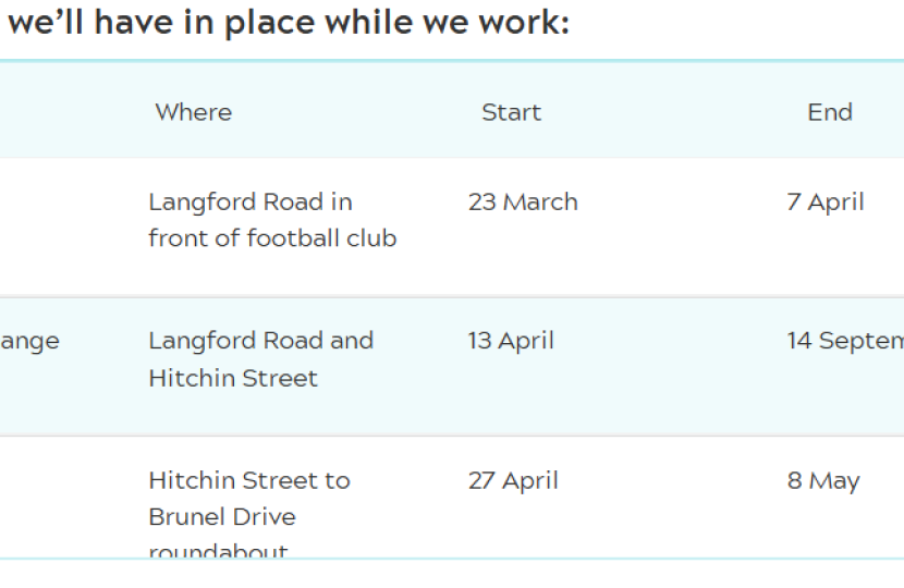 Screenshot from Anglian Water webiste