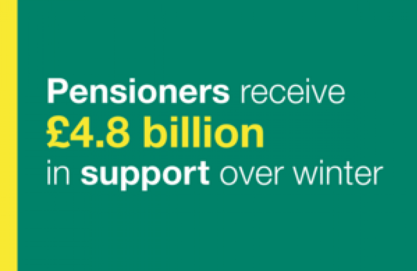 Graphic of pensioner support over winter
