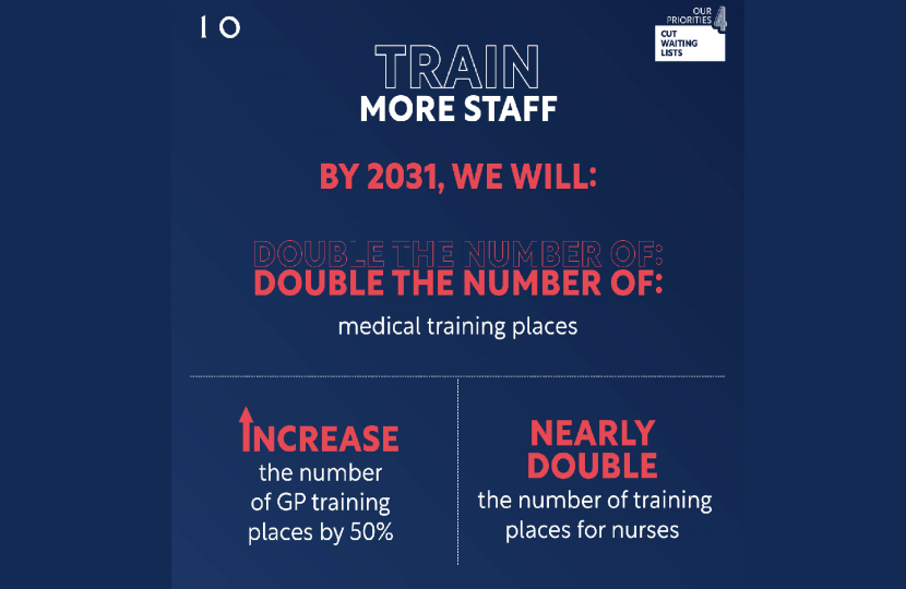 NHS workforce plan