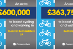 Active Travel