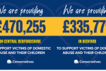 CBC & BB Domestic Abuse