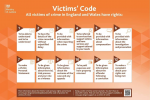 Victims' Code