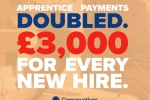 Apprenticeships