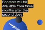 3 month boosters
