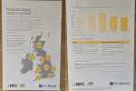Rural Crime Report 2026 screenshot