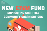 Community Organisations Cost of Living Fund