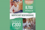 Cost of Living payment for North East Bedfordshire 