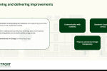 Screenshot of Firstport Slides