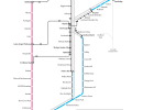 Map Showing services on Sunday 24 August