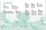 Image of the 10 principles behind new towns