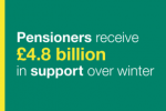 Graphic of pensioner support over winter