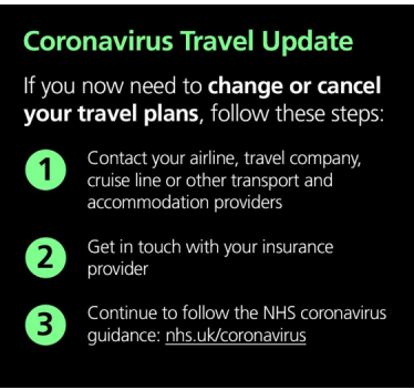 Coronavirus Travel Update