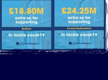 LA Funding