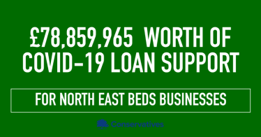 Covid-19 loans