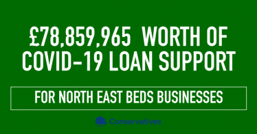 Covid-19 loans