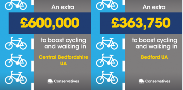 Active Travel