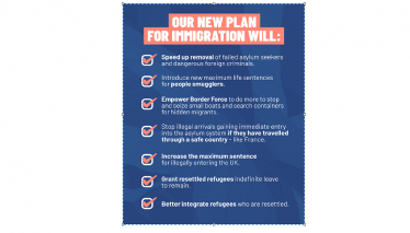 Immigration