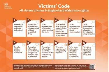 Victims' Code
