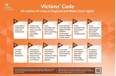 Victims' Code