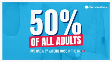50% 2nd dose