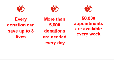 Blood donation service graphic
