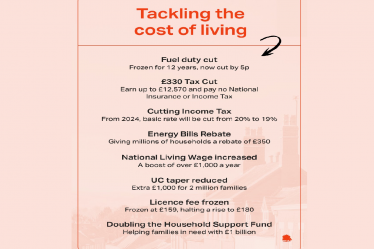 Cost of living graphic