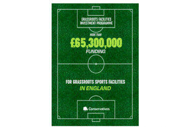 Grassroots sport funding England