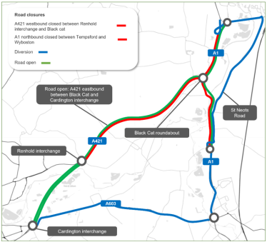 National Highways Diversion Map