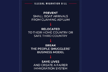illegal immigration bill
