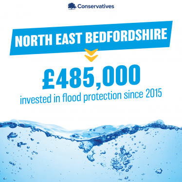 NE Beds Flood Protection