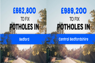 Pot holes funding