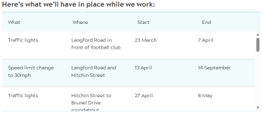 Screenshot from Anglian Water webiste