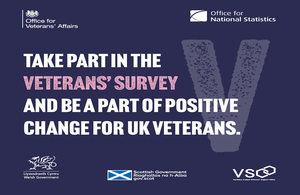 Veterans Survey