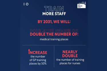 NHS workforce plan